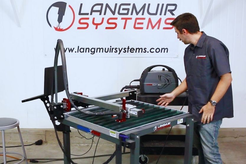 firecontrol by langmuir systems reviews